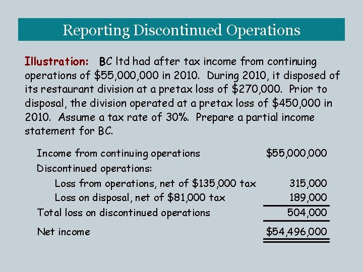 Reporting Discontinued Operations Illustration: BC ltd had after tax income from continuing operations of