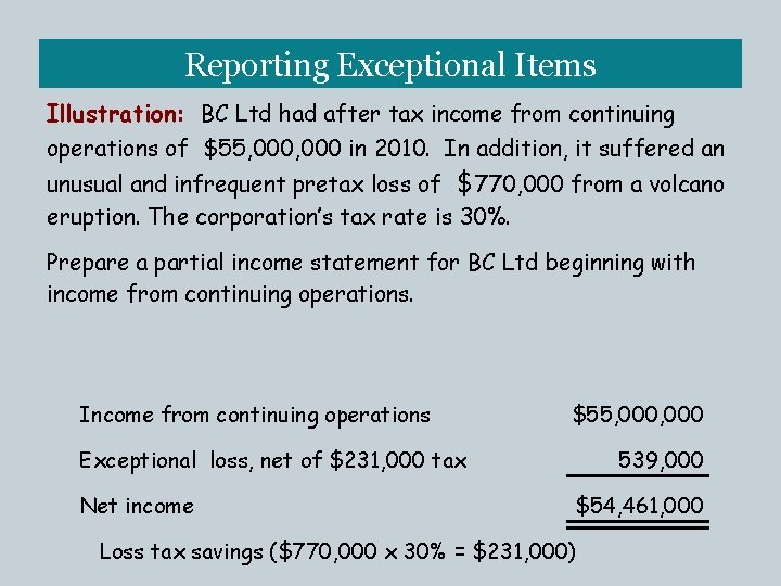 Reporting Exceptional Items Illustration: BC Ltd had after tax income from continuing operations of