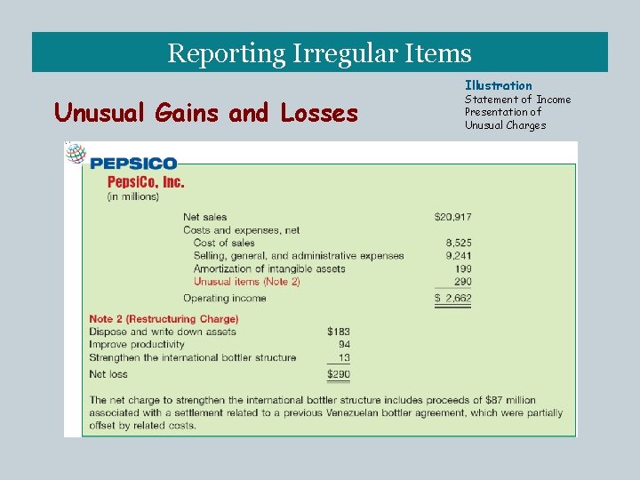 Reporting Irregular Items Unusual Gains and Losses Illustration Statement of Income Presentation of Unusual