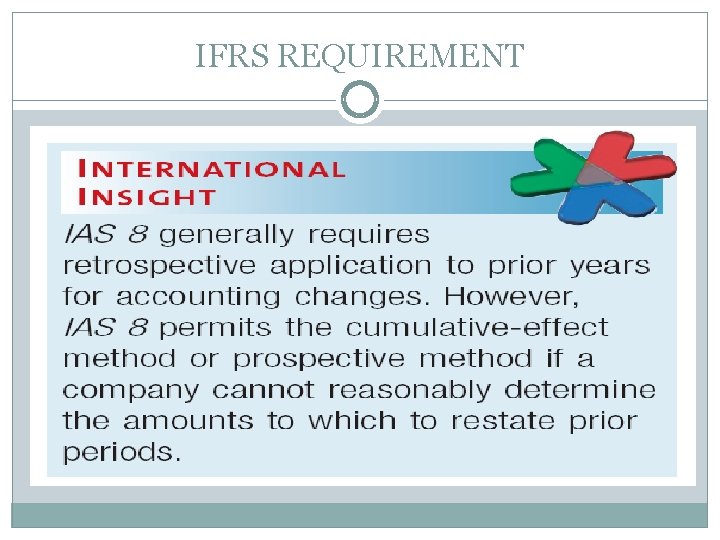IFRS REQUIREMENT 