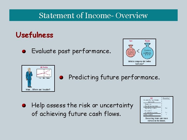 Statement of Income- Overview Usefulness Evaluate past performance. Predicting future performance. Help assess the