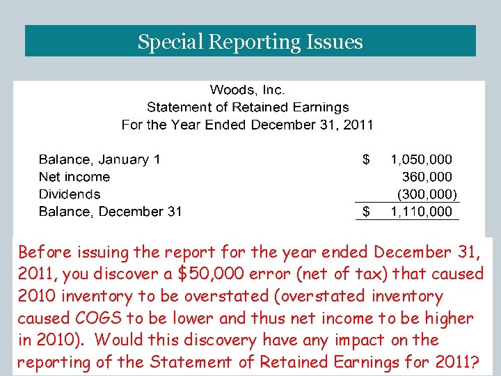 Special Reporting Issues Before issuing the report for the year ended December 31, 2011,
