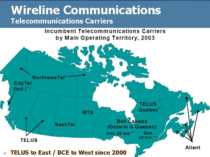 Wireline Communications Telecommunications Carriers • TELUS to East / BCE to West since 2000