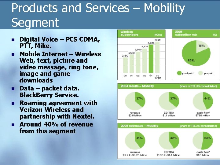Products and Services – Mobility Segment n n n Digital Voice – PCS CDMA,