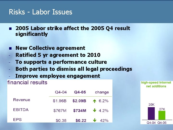 Risks - Labor Issues n 2005 Labor strike affect the 2005 Q 4 result