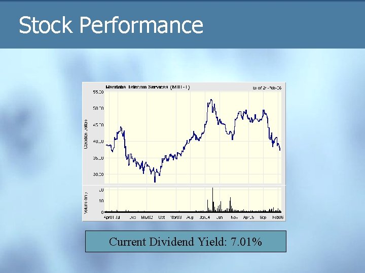 Stock Performance Current Dividend Yield: 7. 01% 