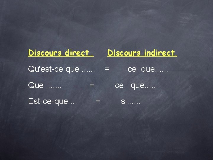 Discours direct. Discours indirect. Qu'est-ce que. . . = ce que. . . Que.