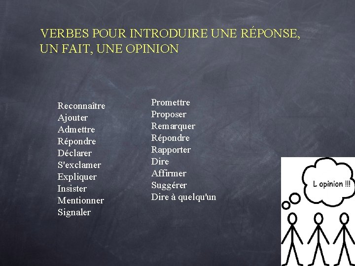 VERBES POUR INTRODUIRE UNE RÉPONSE, UN FAIT, UNE OPINION Reconnaître Ajouter Admettre Répondre Déclarer