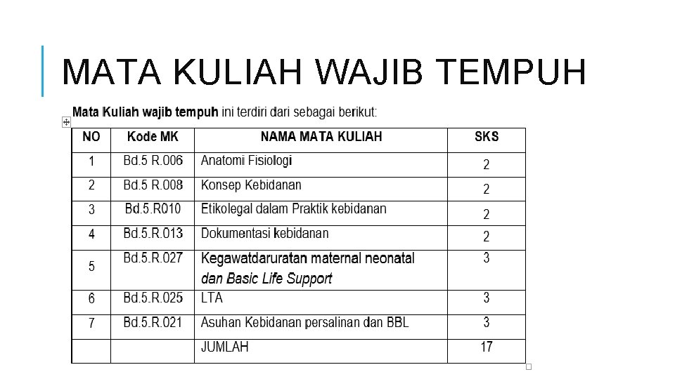 MATA KULIAH WAJIB TEMPUH MATA KULIAH WAJIB TEMPUH