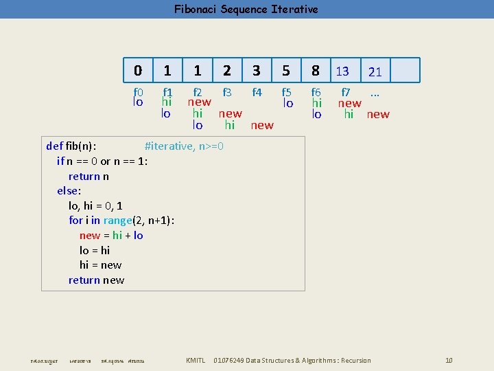 Fibonaci Sequence Iterative 0 1 1 2 3 5 8 13 21 f 0