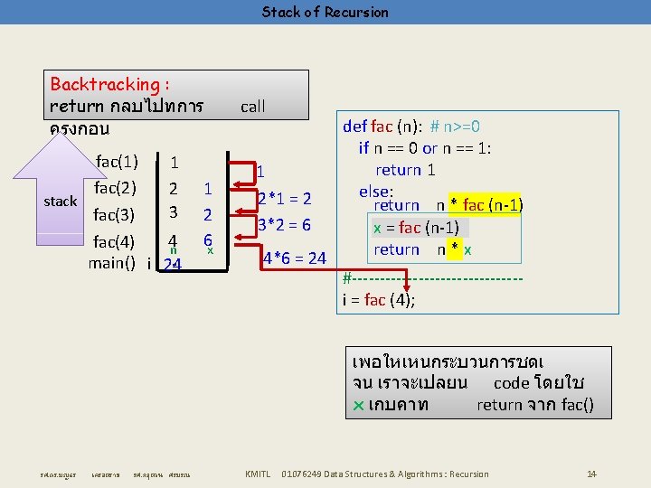 Stack of Recursion Backtracking : return กลบไปทการ ครงกอน fac(1) 1 fac(2) 2 -1 stack