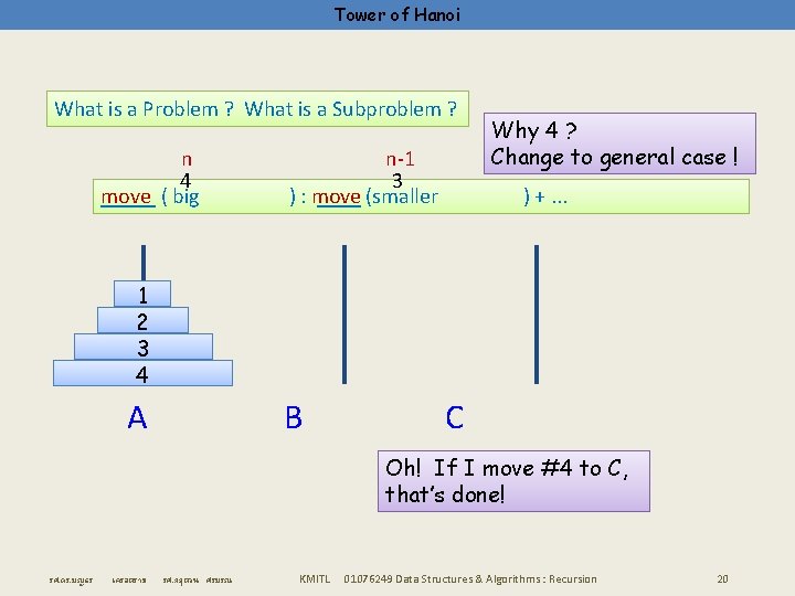 Tower of Hanoi What is a Problem ? What is a Subproblem ? Why