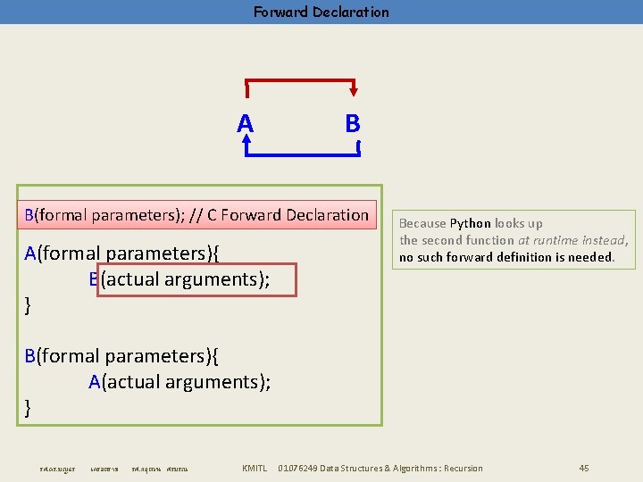 Forward Declaration A B B(formal parameters); // C Forward Declaration A(formal parameters){ B(actual arguments);