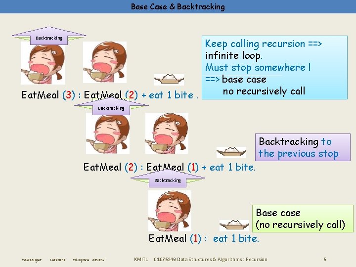 Base Case & Backtracking Recursively Backtracking call Keep calling recursion ==> infinite loop. Must