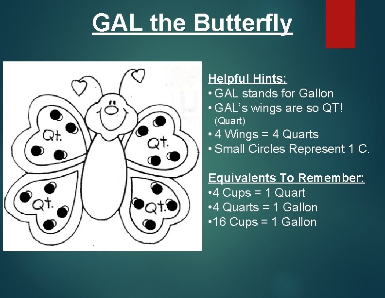 GAL the Butterfly Helpful Hints: • GAL stands for Gallon • GAL’s wings are