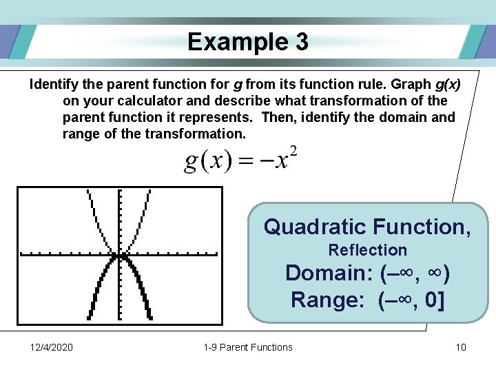 Example 3 Identify the parent function for g from its function rule. Graph g(x)