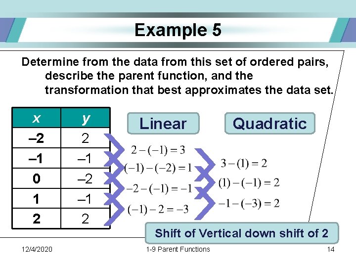 Example 5 Determine from the data from this set of ordered pairs, describe the