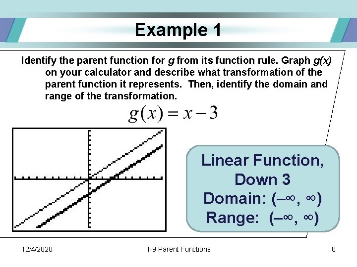 Example 1 Identify the parent function for g from its function rule. Graph g(x)