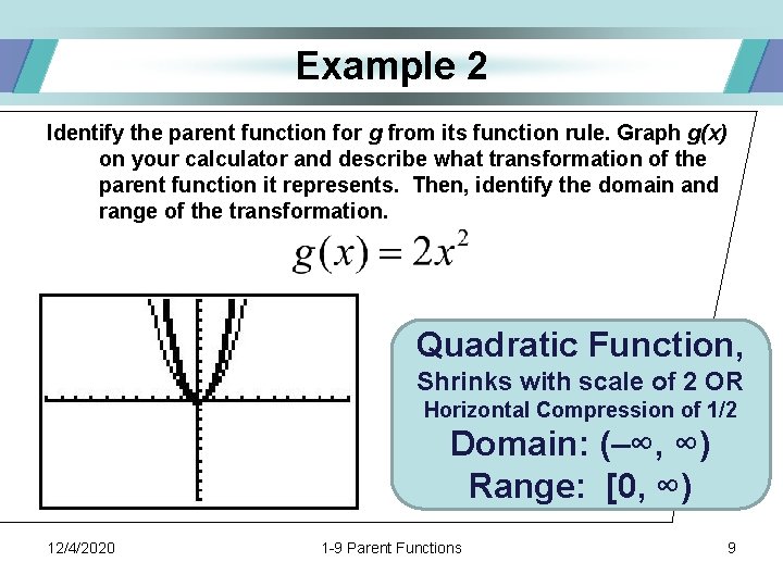 Example 2 Identify the parent function for g from its function rule. Graph g(x)