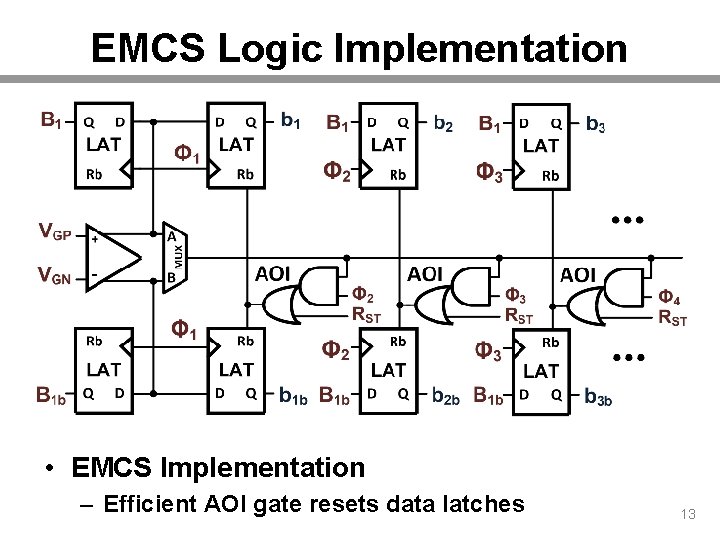EMCS Logic Implementation • EMCS Implementation – Efficient AOI gate resets data latches 13