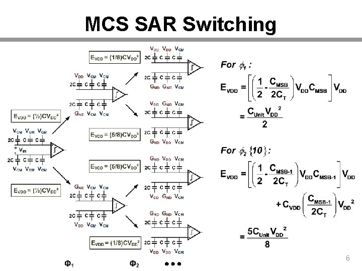 MCS SAR Switching 6 