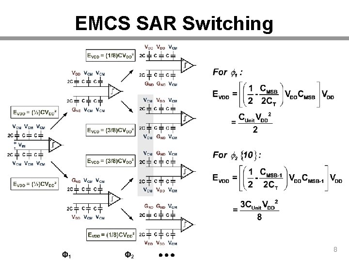 EMCS SAR Switching 8 