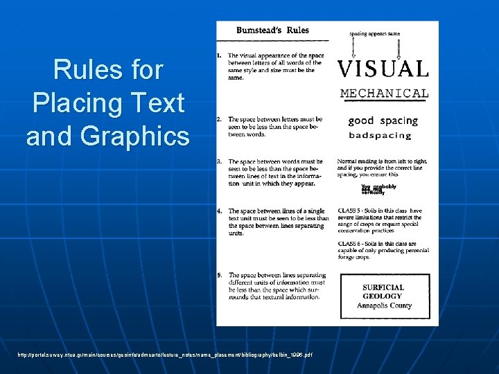 Rules for Placing Text and Graphics http: //portal. survey. ntua. gr/main/courses/geoinfo/admcarto/lecture_notes/name_placement/bibliography/belbin_1996. pdf 