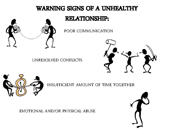 WARNING SIGNS OF A UNHEALTHY RELATIONSHIP: POOR COMMUNICATION UNRESOLVED CONFLICTS INSUFFICIENT AMOUNT OF TIME