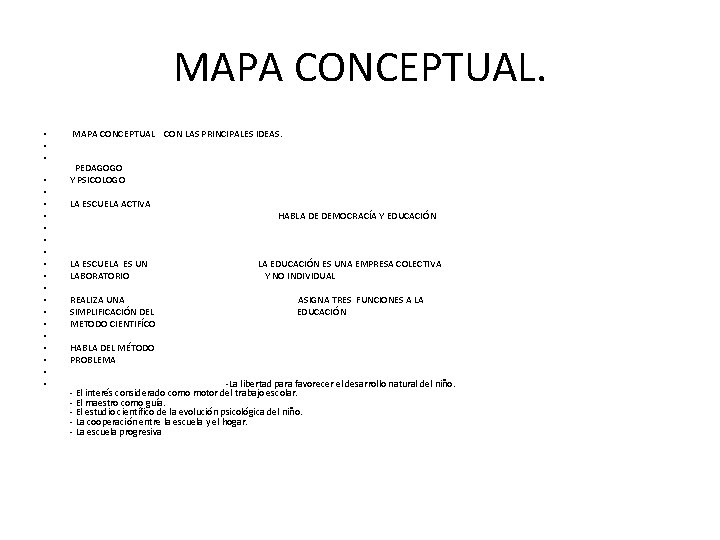 MAPA CONCEPTUAL. • • • • • • MAPA CONCEPTUAL CON LAS PRINCIPALES IDEAS.