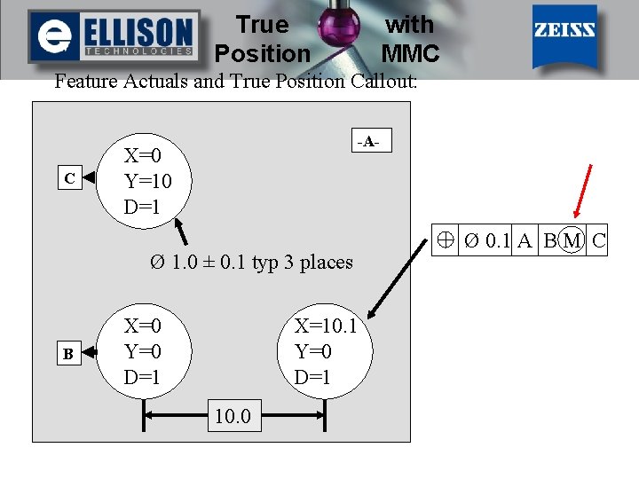 True Position with MMC Feature Actuals and True Position Callout: C -A- X=0 Y=10