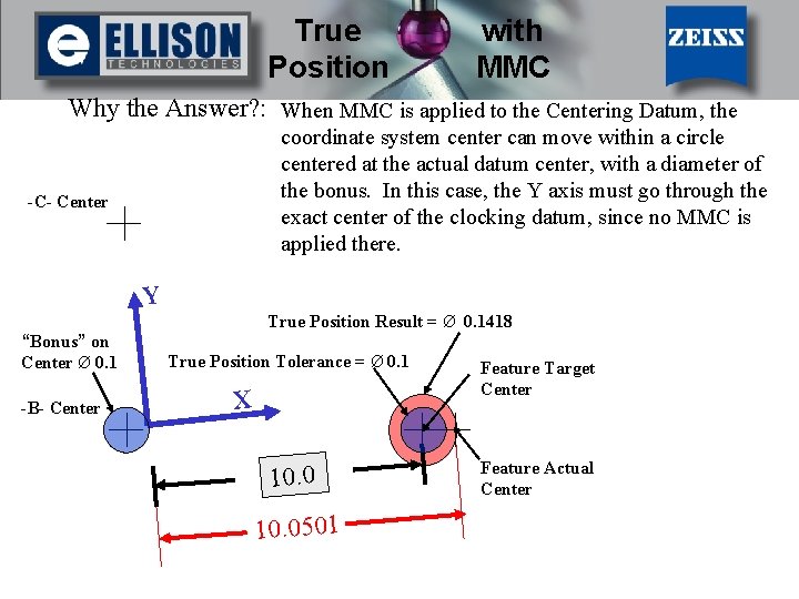 True Position with MMC Why the Answer? : When MMC is applied to the