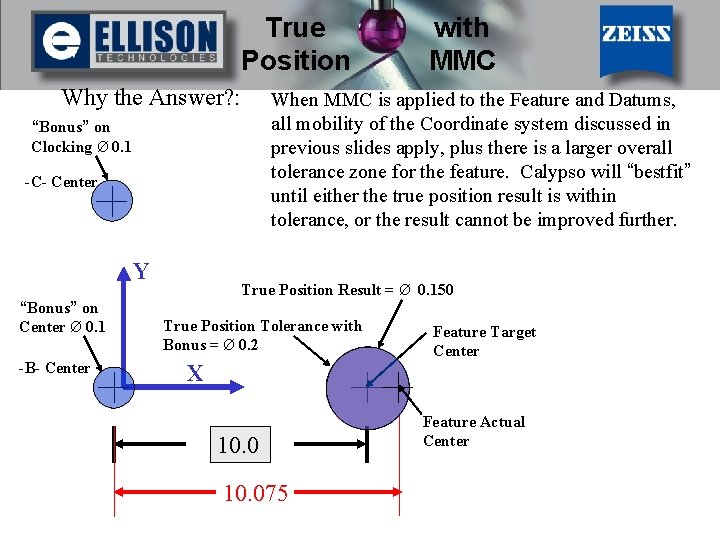 True Position Why the Answer? : When MMC is applied to the Feature and