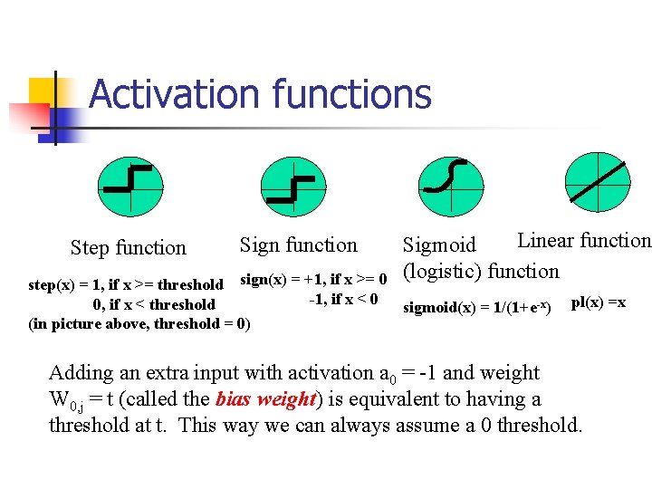 Activation functions Step function Sign function Linear function Sigmoid (logistic) function step(x) = 1,