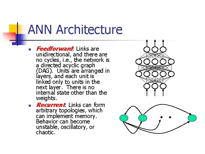 ANN Architecture n n Feedforward: Links are unidirectional, and there are no cycles, i.