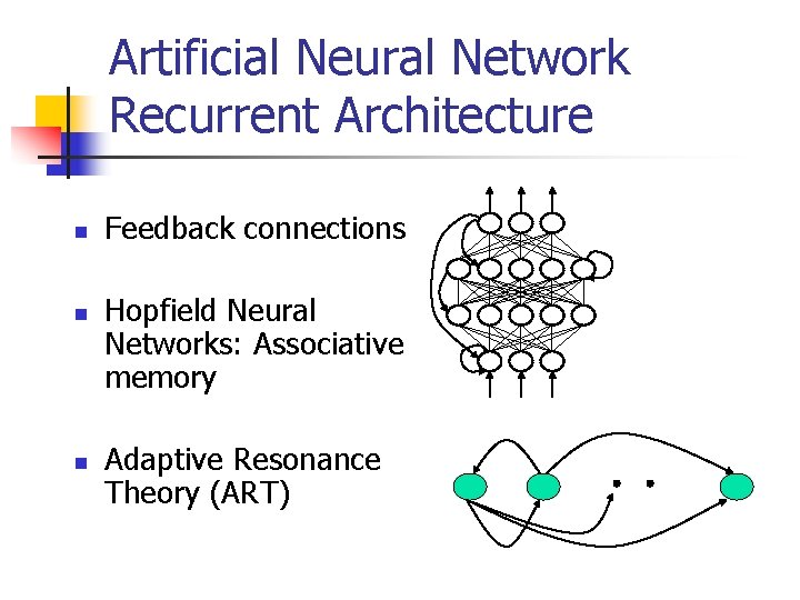 Artificial Neural Network Recurrent Architecture n n n Feedback connections Hopfield Neural Networks: Associative