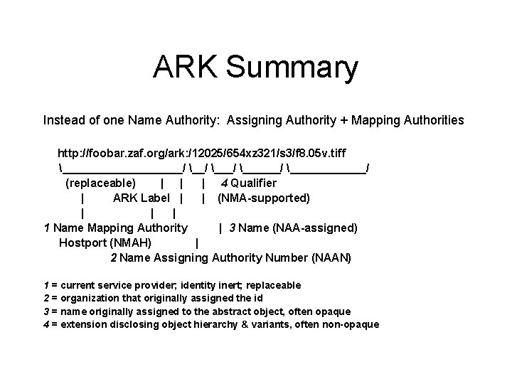 ARK Summary Instead of one Name Authority: Assigning Authority + Mapping Authorities http: //foobar.
