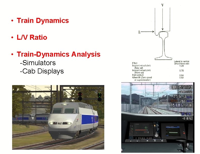  • Train Dynamics • L/V Ratio • Train-Dynamics Analysis -Simulators -Cab Displays 