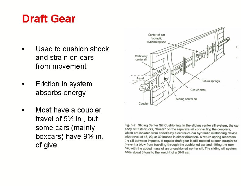 Draft Gear • Used to cushion shock and strain on cars from movement •