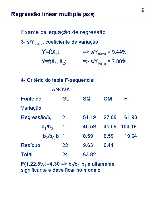 6 Regressão linear múltipla (2005) Exame da equação de regressão 3 - s/Ybarra: coeficiente