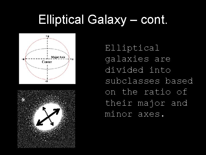 Elliptical Galaxy – cont. Elliptical galaxies are divided into subclasses based on the ratio Elliptical Galaxy – cont. Elliptical galaxies are divided into subclasses based on the ratio