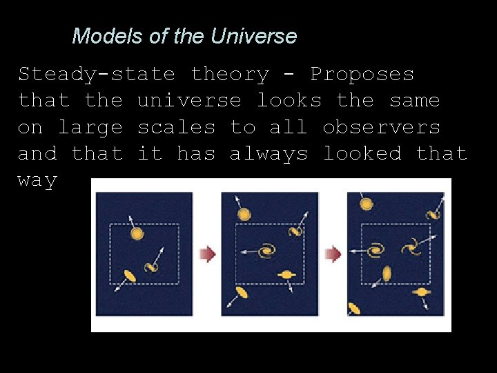 Models of the Universe Steady-state theory - Proposes that the universe looks the same Models of the Universe Steady-state theory - Proposes that the universe looks the same