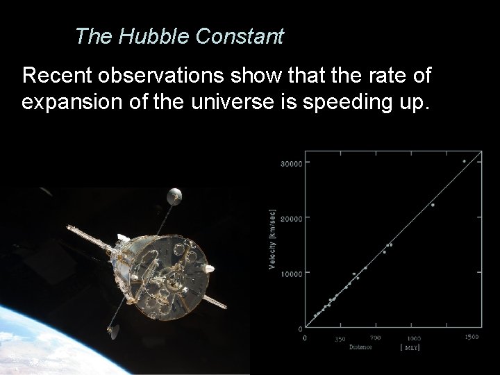 The Hubble Constant Recent observations show that the rate of expansion of the universe The Hubble Constant Recent observations show that the rate of expansion of the universe