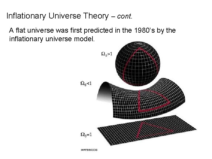 Inflationary Universe Theory – cont. A flat universe was first predicted in the 1980’s Inflationary Universe Theory – cont. A flat universe was first predicted in the 1980’s
