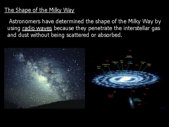 The Shape of the Milky Way Astronomers have determined the shape of the Milky The Shape of the Milky Way Astronomers have determined the shape of the Milky