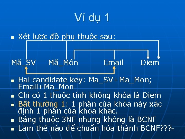 Ví dụ 1 n Xét lược đồ phụ thuộc sau: Mã_SV n n n Ví dụ 1 n Xét lược đồ phụ thuộc sau: Mã_SV n n n