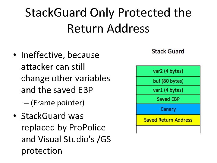 Stack. Guard Only Protected the Return Address • Ineffective, because attacker can still change Stack. Guard Only Protected the Return Address • Ineffective, because attacker can still change