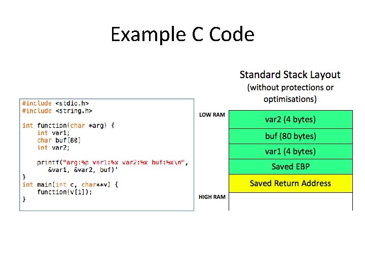 Example C Code Example C Code