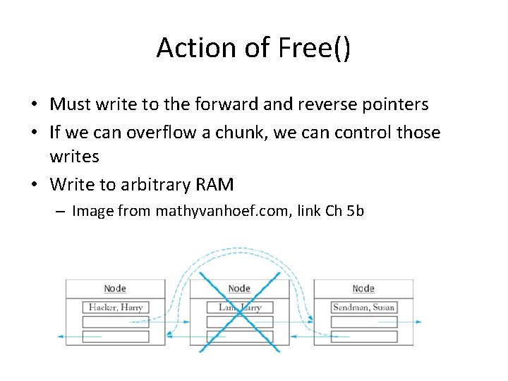 Action of Free() • Must write to the forward and reverse pointers • If Action of Free() • Must write to the forward and reverse pointers • If