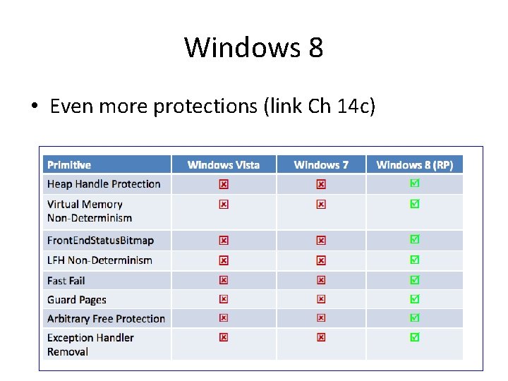 Windows 8 • Even more protections (link Ch 14 c) Windows 8 • Even more protections (link Ch 14 c)