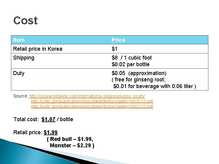 Cost Item Price Retail price in Korea $1 Shipping $8 / 1 cubic foot